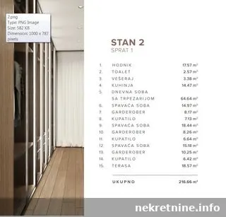 SAVSKI VENAC DEDINJE 221m2 , 1326000e